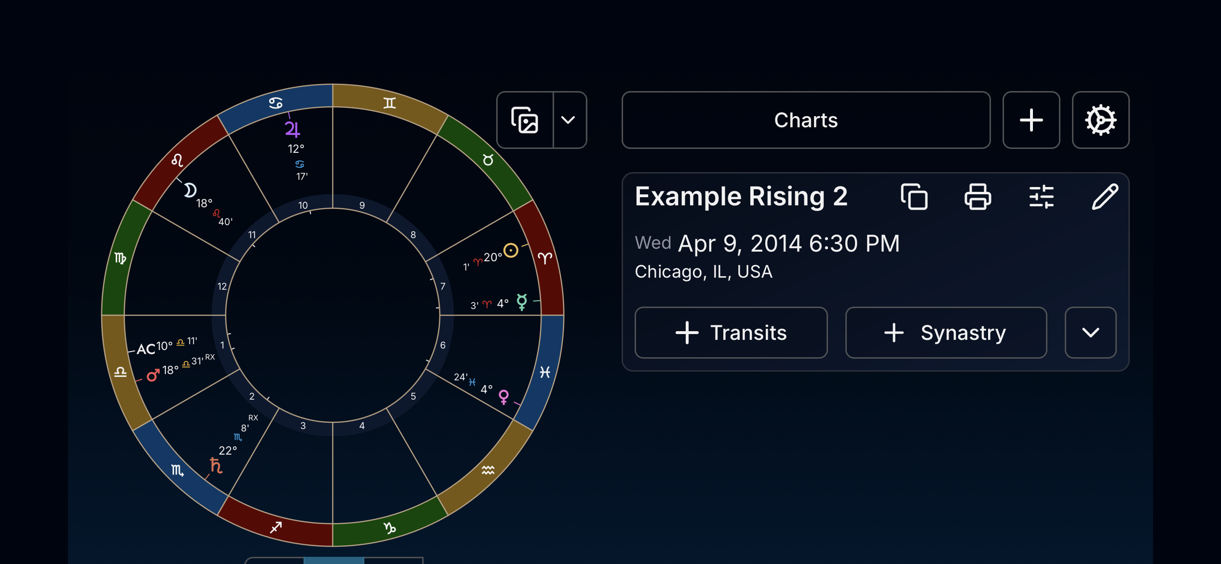 Birth Chart for April 9, 2014 at 6:30pm