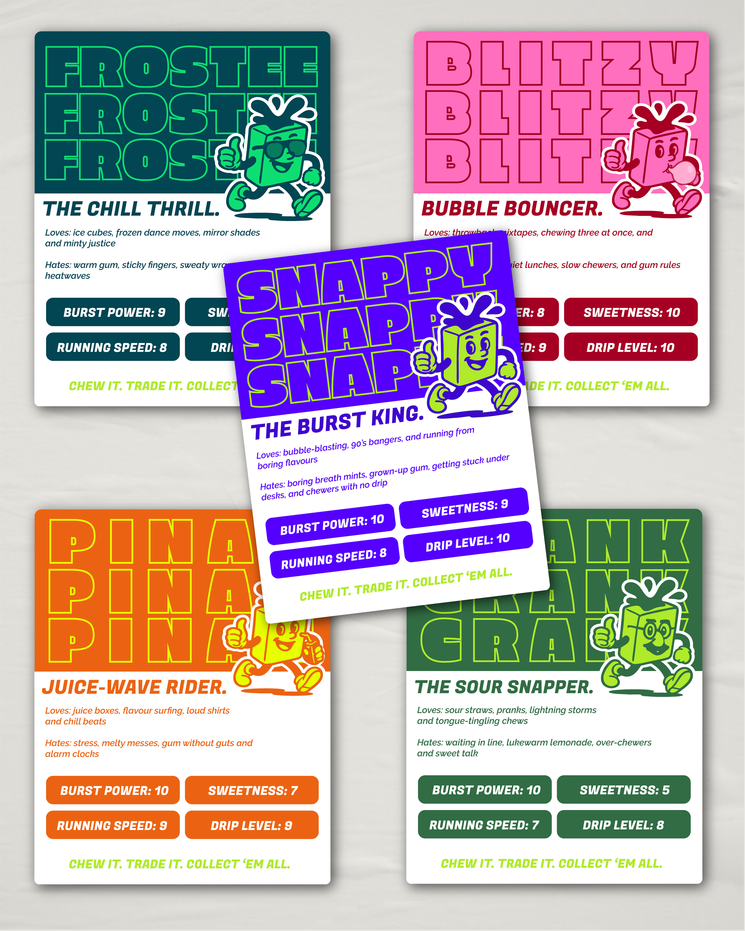 Colorful candy character cards with names and descriptions, featuring cartoon illustrations of a candy piece giving a thumbs-up, set on a light wooden surface.