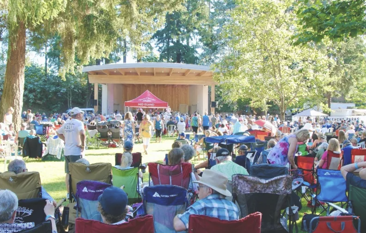 Parksville Beach Festival
