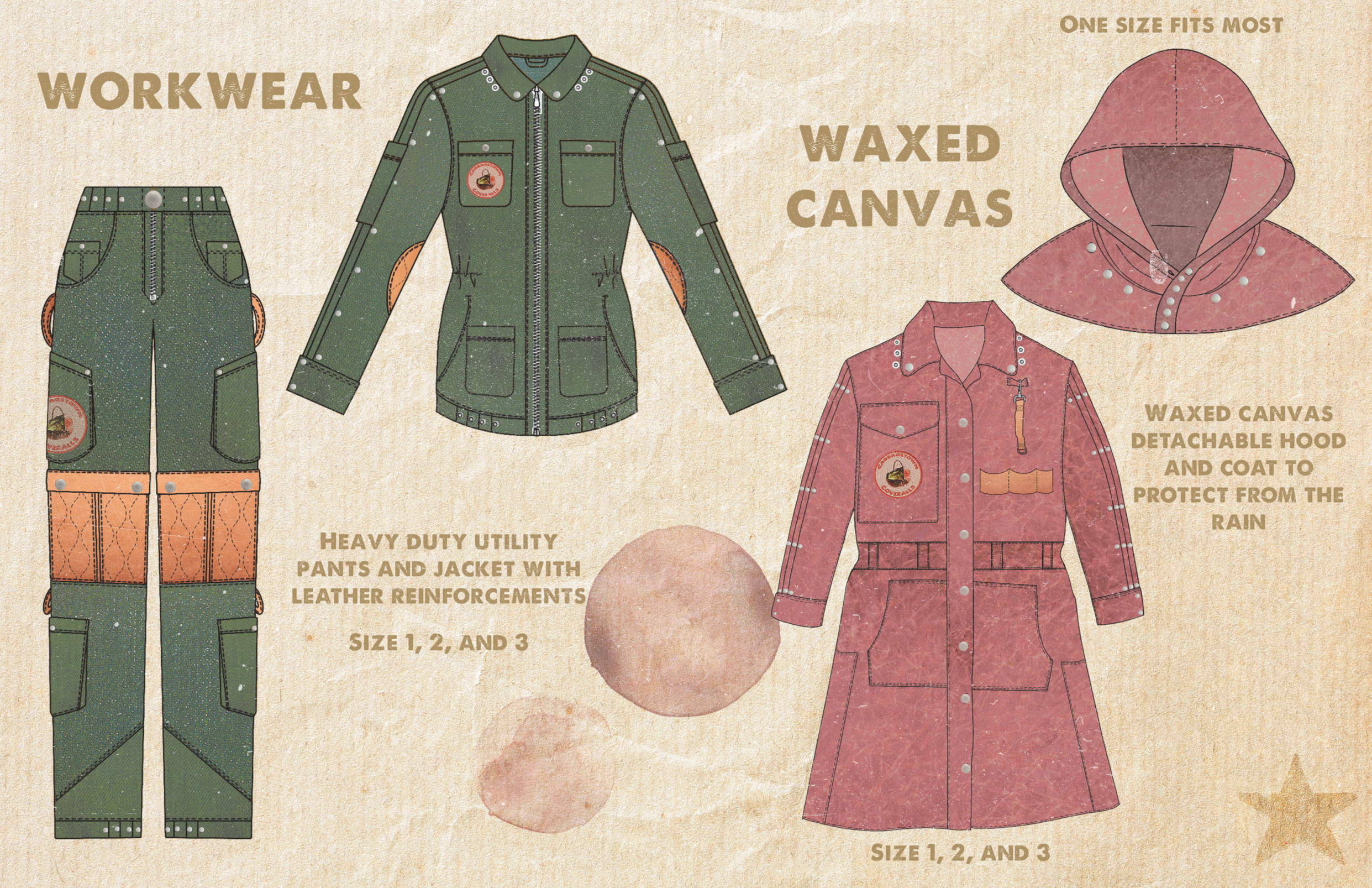 A sewing pattern includes workwear, waxed canvas jacket and pants with leather reinforcements, and a detachable hood for rain protection, all in different sizes.