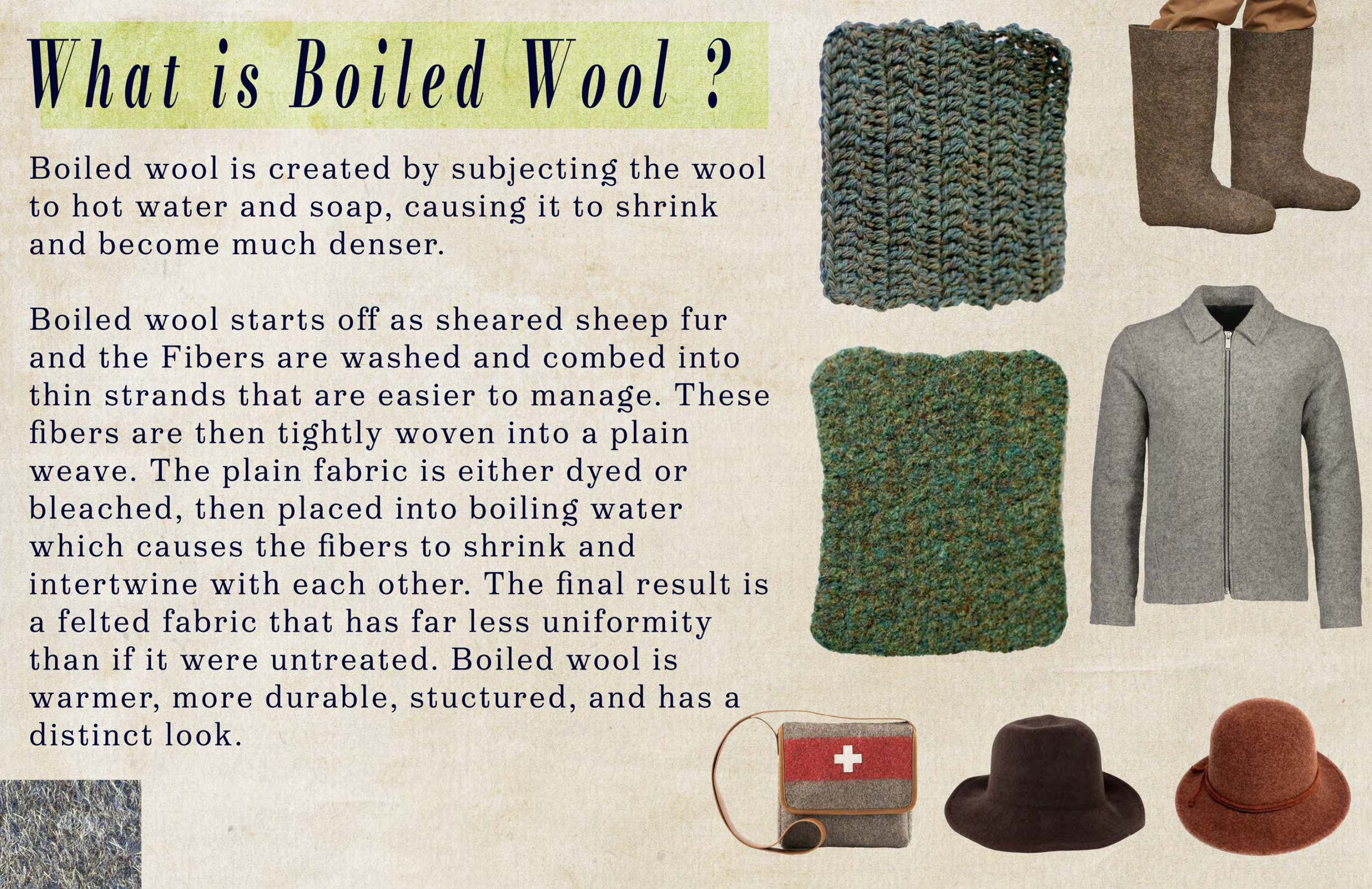 An informational poster explaining what boiled wool is. It includes images of wool fabric, knitted wool, a gray wool jacket, a red and gray first aid kit, a brown hat, and an orange hat.