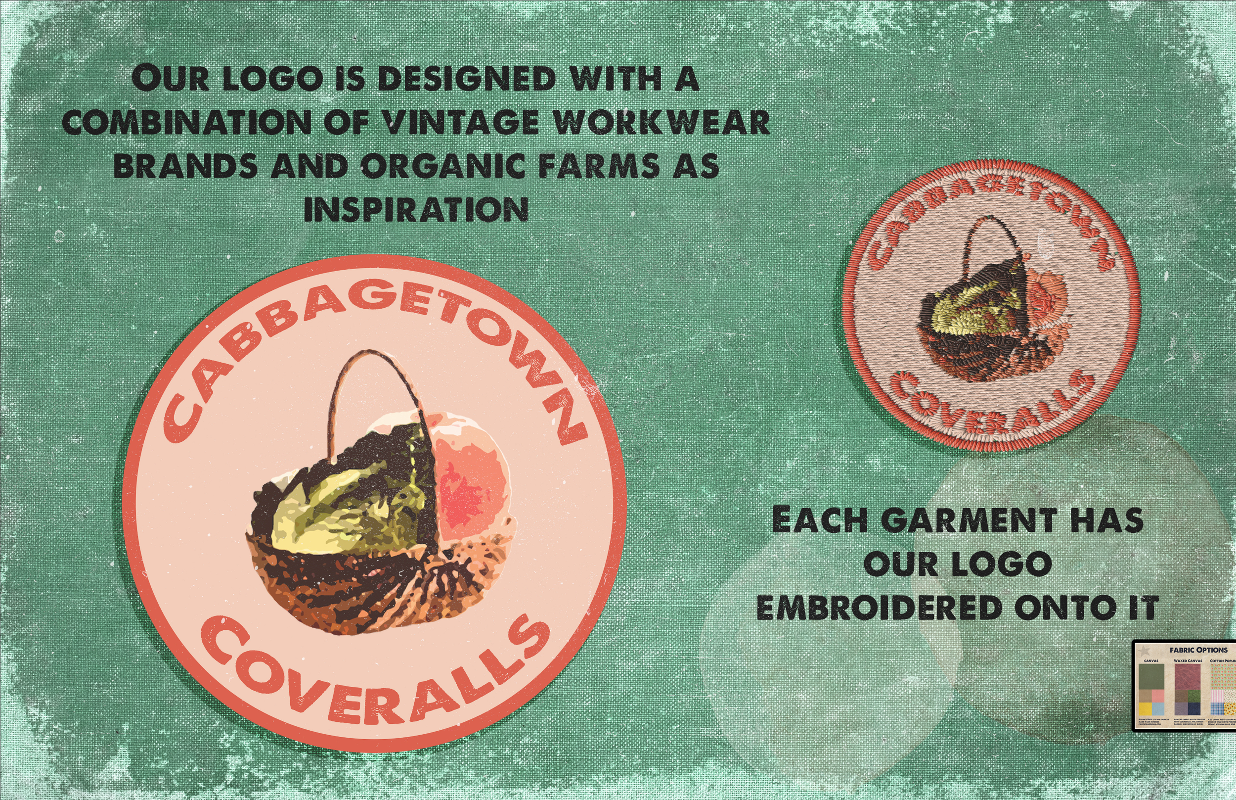A graphic showing a circular patch with a vintage-style embroidered logo of a tote bag filled with avocado slices and a croissant, with text around the patch reading "CABBAGETOWN COVERALLS." The background is textured teal. The diagram explains that 