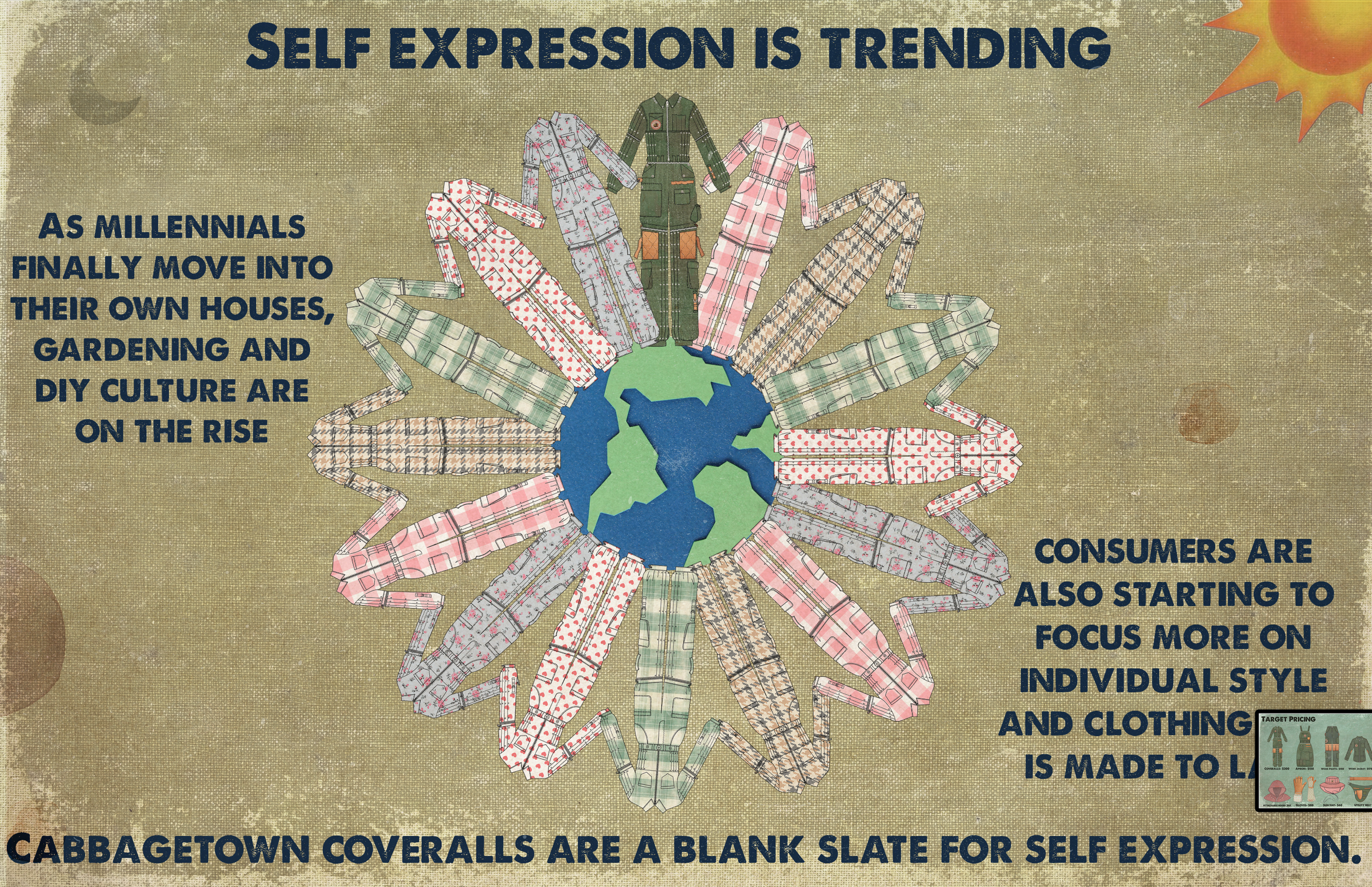 A graphic illustration showing various patterned patches of fabric arranged in a circular pattern around the globe, with text emphasizing self-expression through clothing and culture.