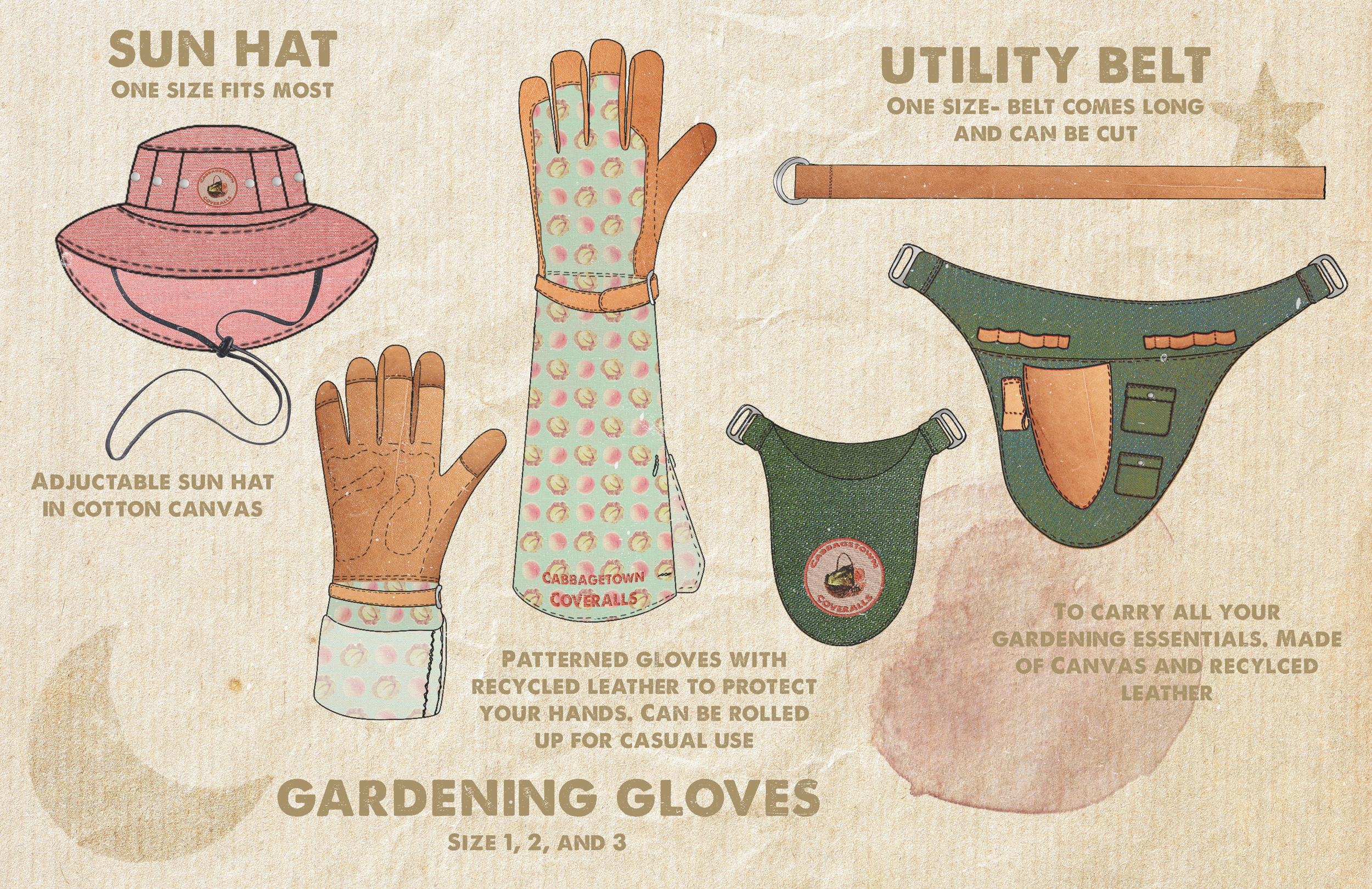 An infographic showing gardening gear: an adjustable cotton sun hat, patterned gloves with recycled leather, a long-strap utility belt made of recycled materials, and a fabric gardening bag. The sun hat fits most, the gloves can be rolled up for casu