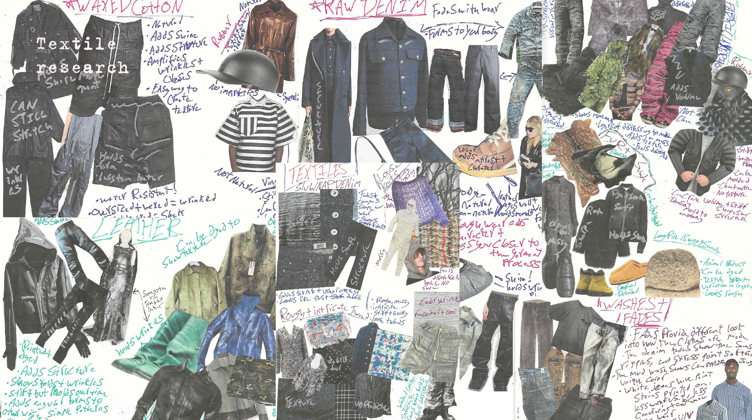 Collage of clothing items including jackets, jeans, shirts, and accessories, with handwritten notes and annotations about fabric types, textures, and design details.