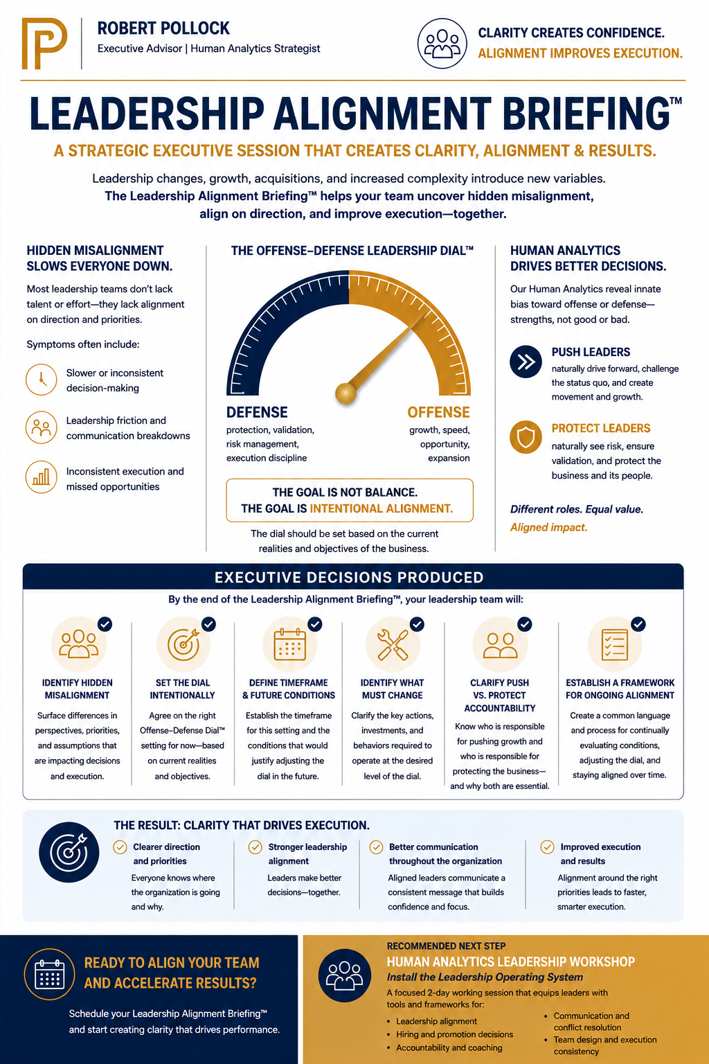 Leadership Alignment Briefing - For Executive Teams