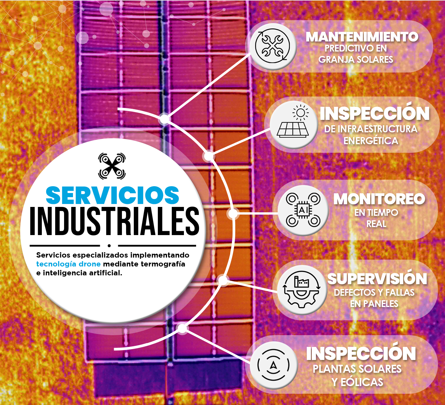 Inspecciones fotovoltaicas con drones: cómo la tecnología DJI y MX DRONE revolucionan el mantenimiento de parques solares