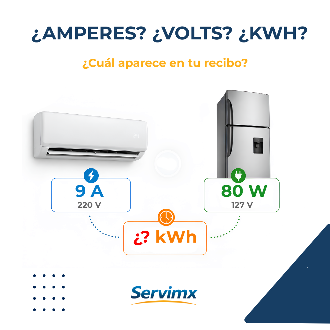 como-se-mide-la-electricidad