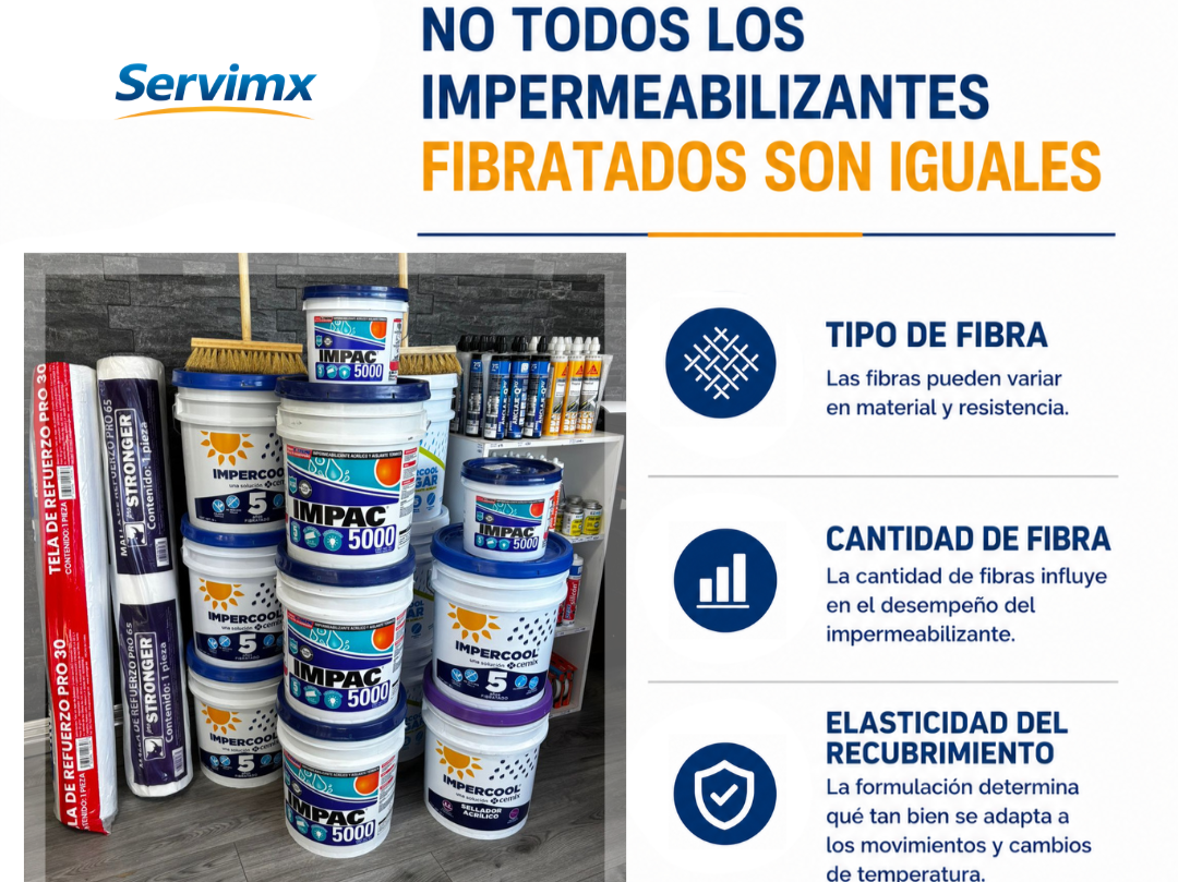 ¿Por qué existen impermeabilizantes fibratados y otros sin fibras?