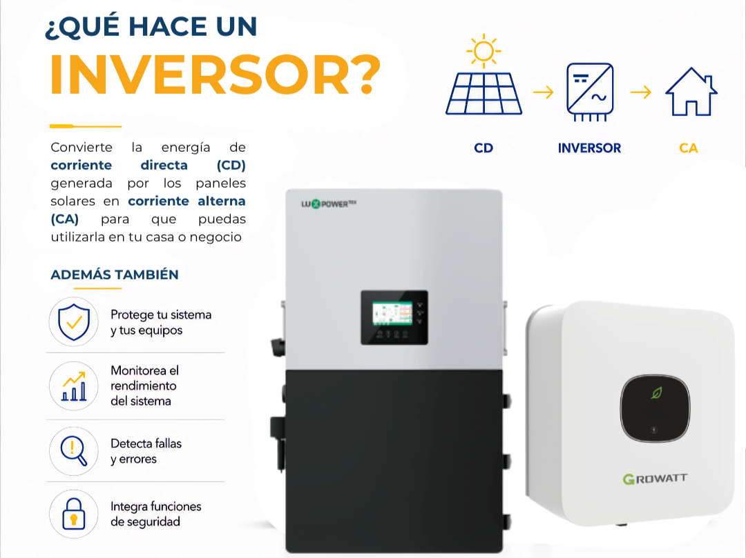¿Qué hace un inversor en un sistema solar y por qué es tan importante?