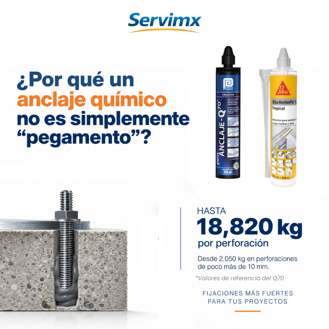 ¿Por qué un anclaje químico no es simplemente "pegamento"?