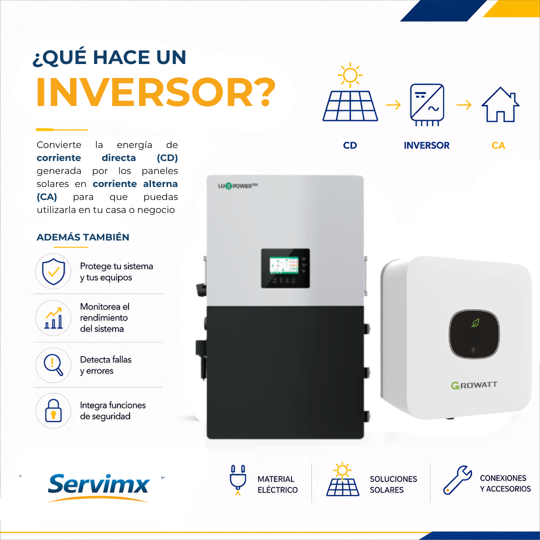 Instalaciones Solares