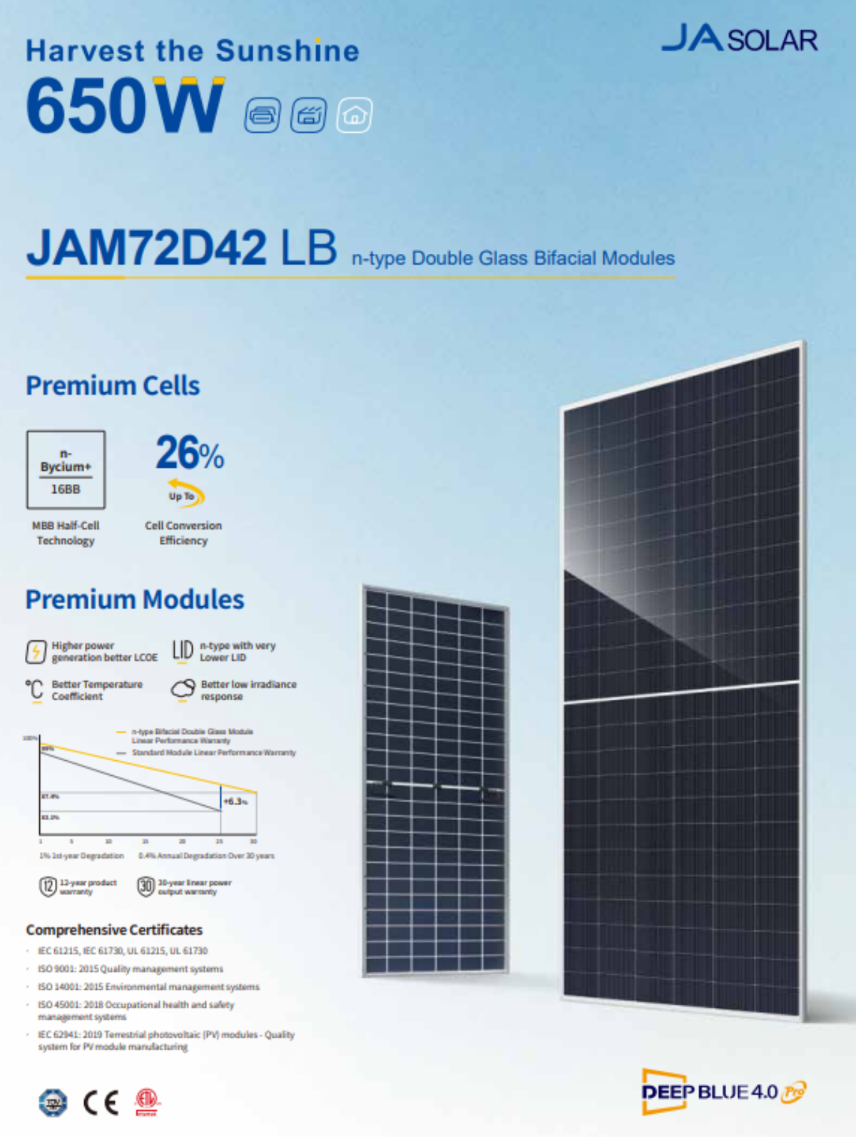 Panel JA 645 W_Ficha técnica 1.png