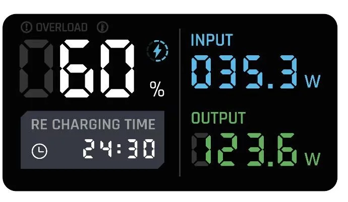 With Lenovo team designed UI/UX screen covers for “Zhengjiuzhe” battery saver, resulting in 800+ units sold and 87% positive rating