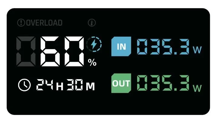 With Lenovo team designed UI/UX screen covers for “Zhengjiuzhe” battery saver, resulting in 800+ units sold and 87% positive rating
