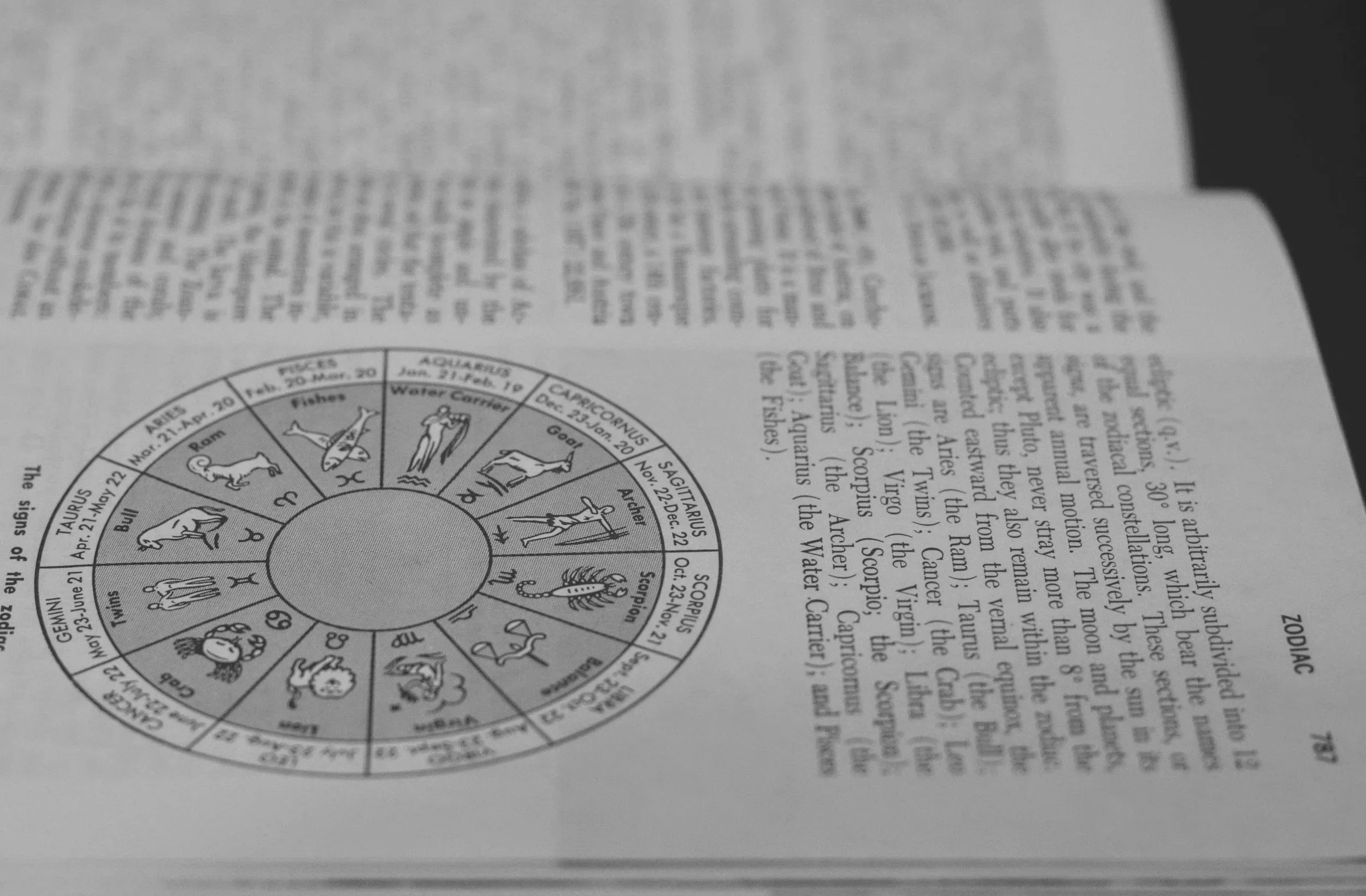 A printed page featuring a zodiac wheel with sun sign symbols and a column of text to the right.