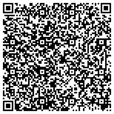 A QR code. By scanning the code a new contact will be created on your phone with my contact details.
