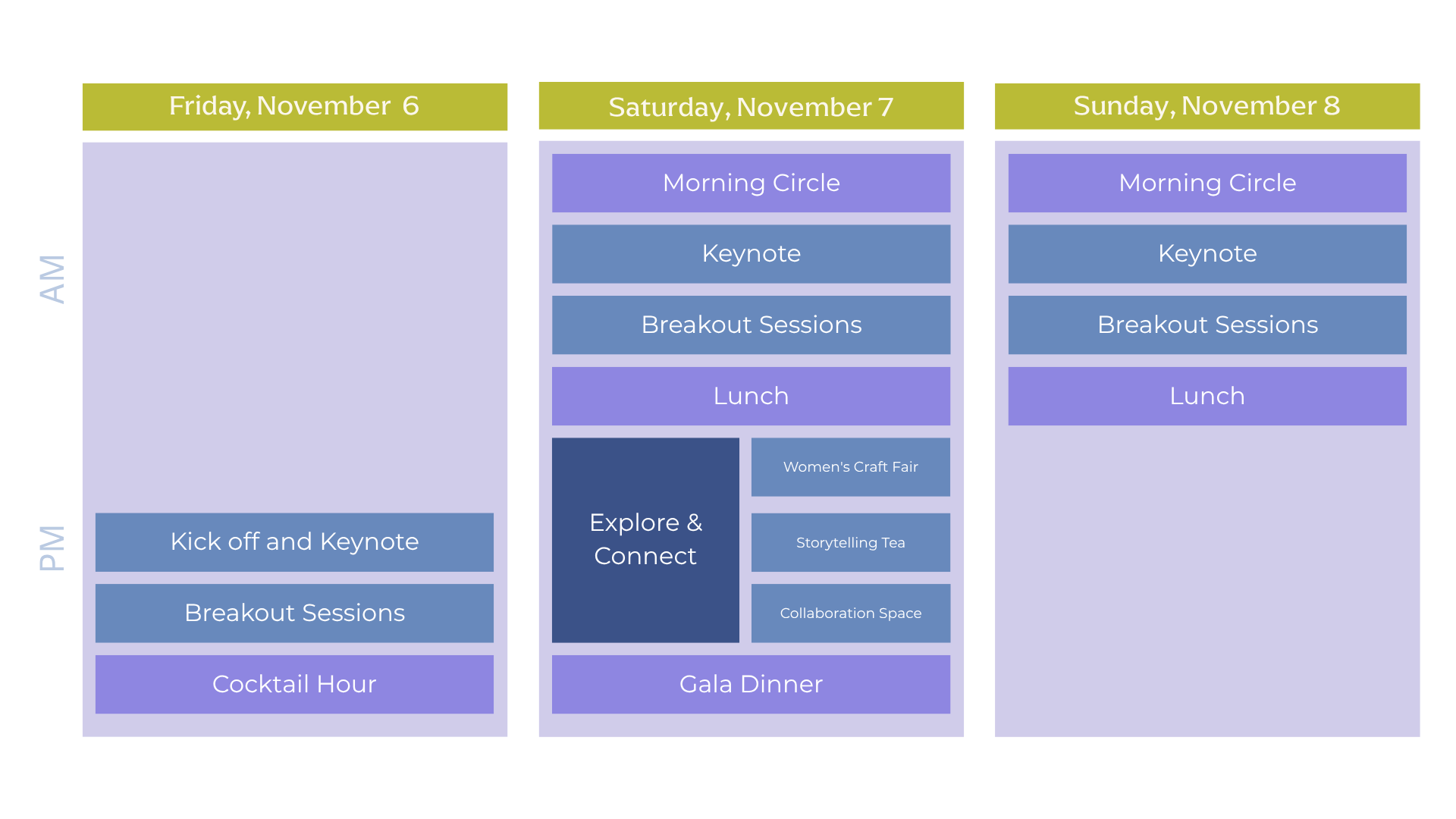 Schedule of events from November 6 to November 8, divided by morning and afternoon/evening sessions, including keynote speeches, breakout sessions, a craft fair, storytelling tea, and a gala dinner.