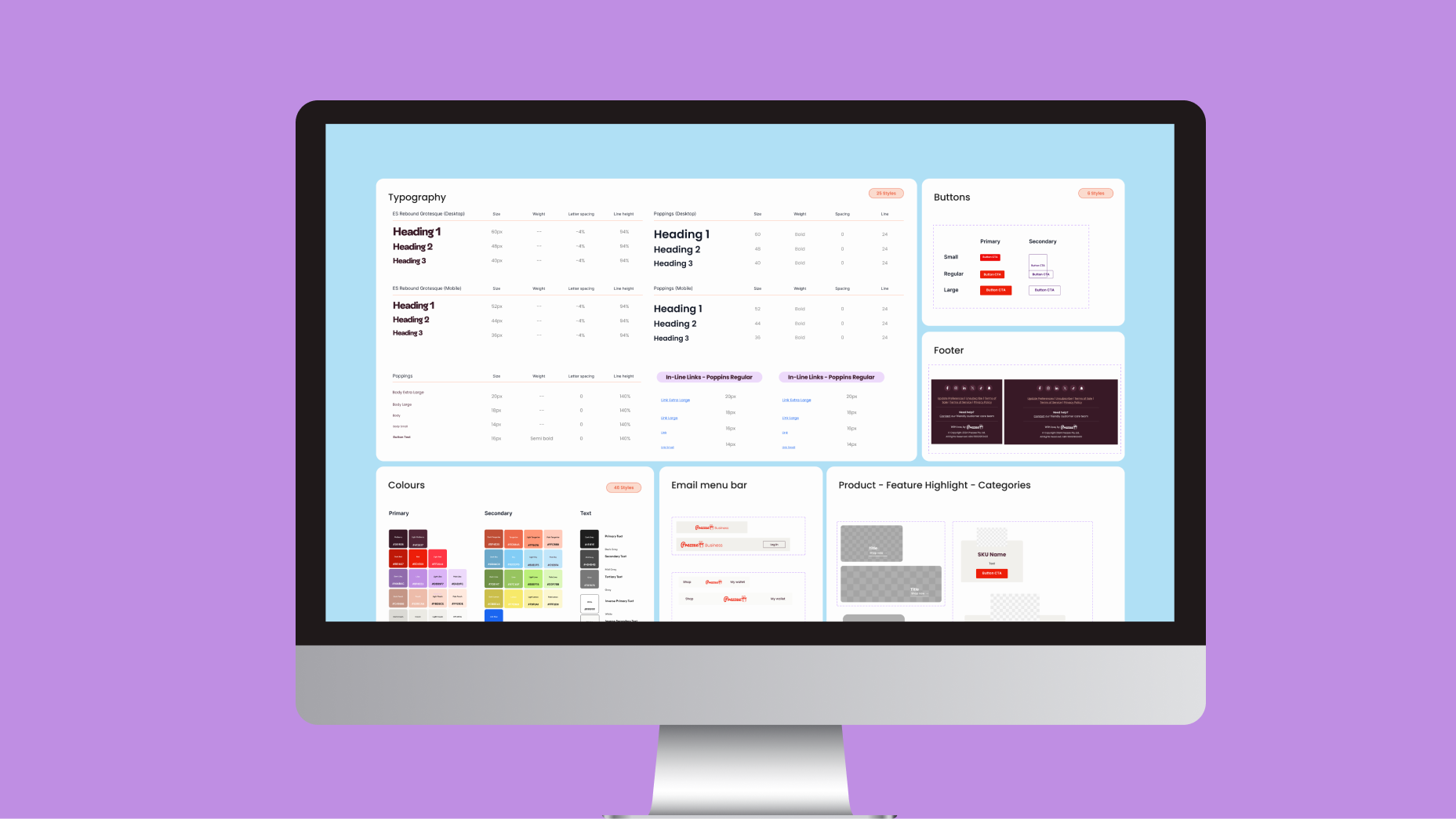 B2B Lifecycle Comms Optimisation