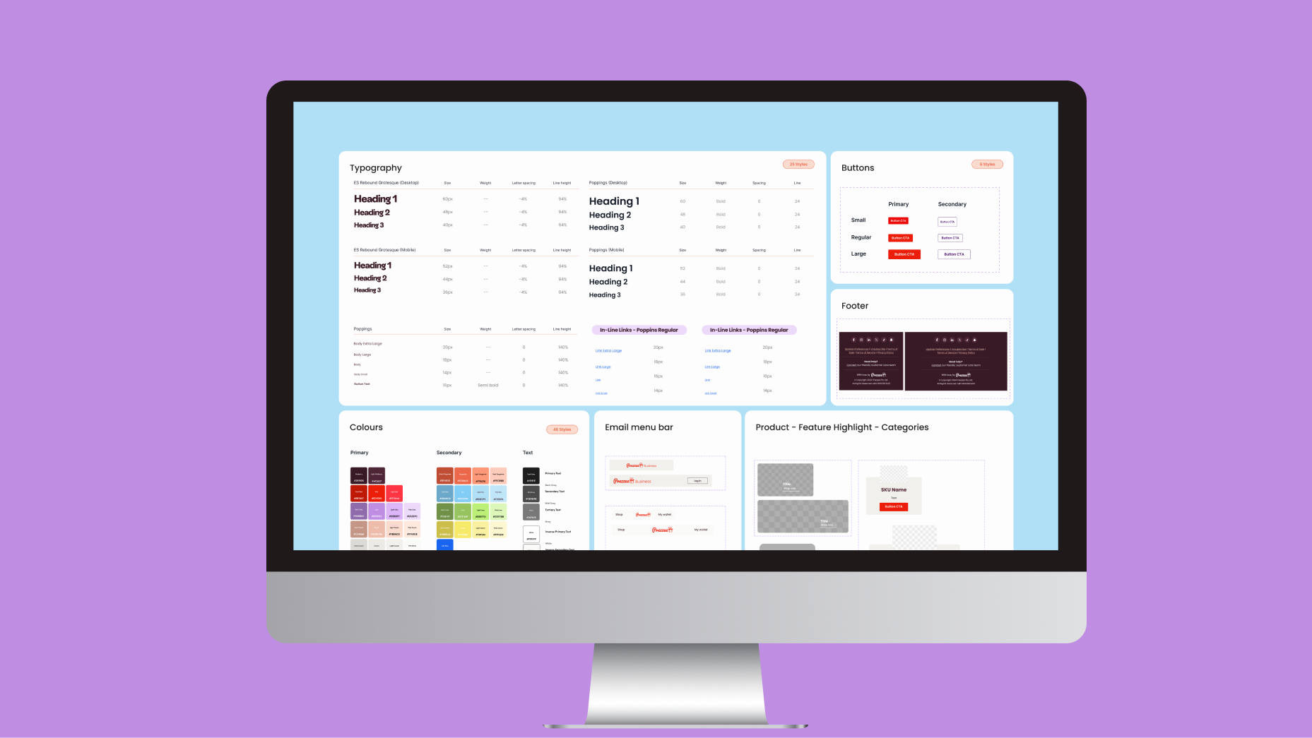 B2B Lifecycle Comms Optimisation
