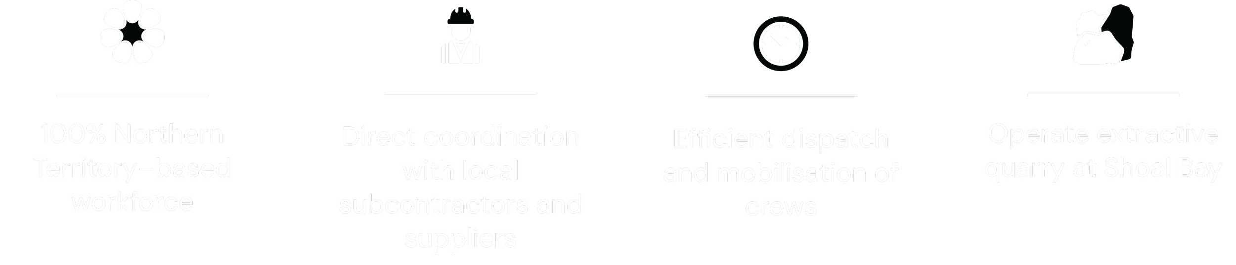 Four icons with text descriptions about Northern Territory-based workforce, subcontractors, dispatch, and quarry operation.