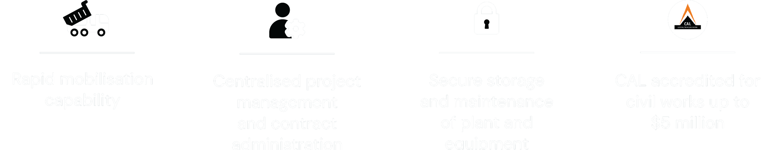 Icons and text describing project features: a cement mixer truck icon with 'Rapid mobilisation capability,' a person with a gear icon and 'Centralised project management and contract administration,' a lock icon with 'Secure storage and maintenance of plant and equipment,' and a CAL logo with 'CAL accredited for civil works up to $5 million.'