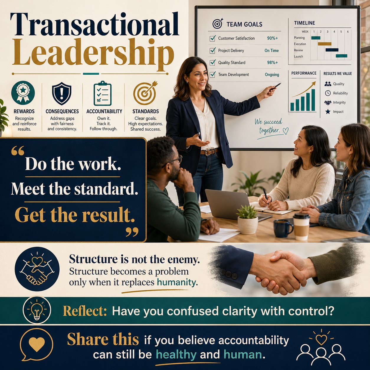 Let’s Talk About Transactional Leadership
