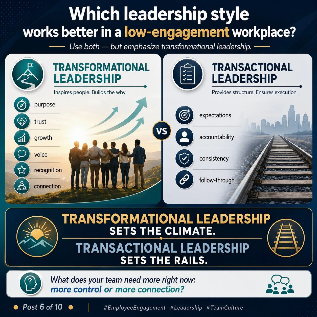In today’s low-engagement workplace, which style works better?