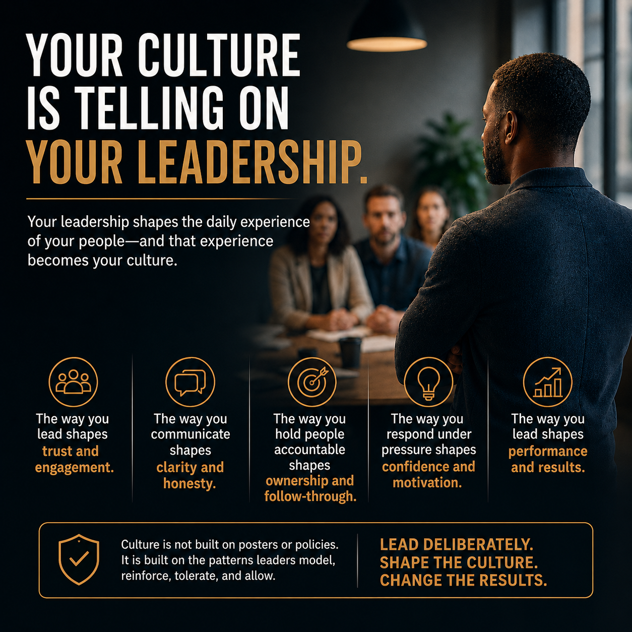 Your Culture Is Telling on Your Leadership