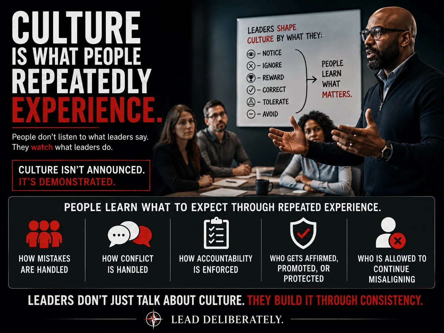 Culture Is What People Repeatedly Experience