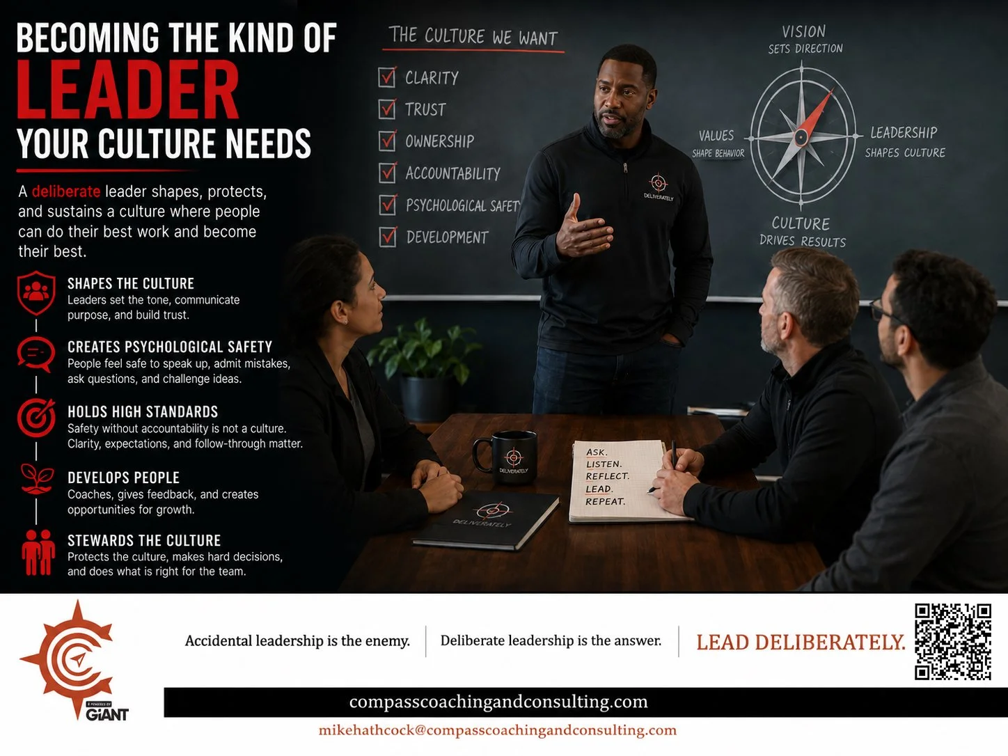 Becoming the Kind of Leader Your Culture Needs