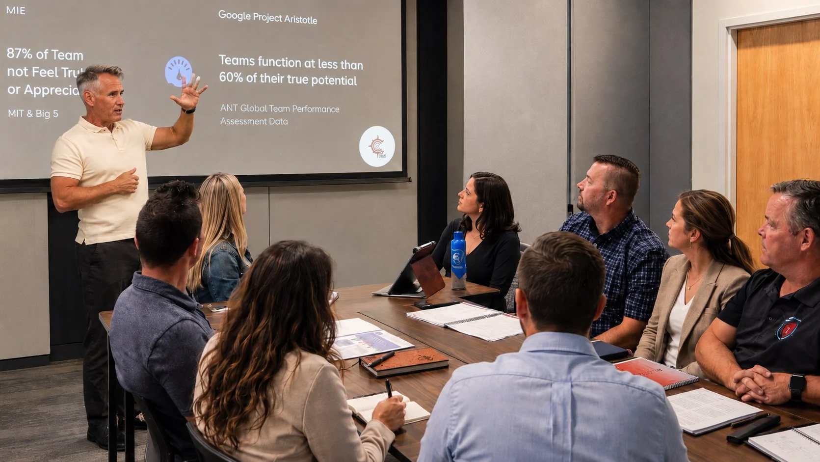 5 Voices for Teams