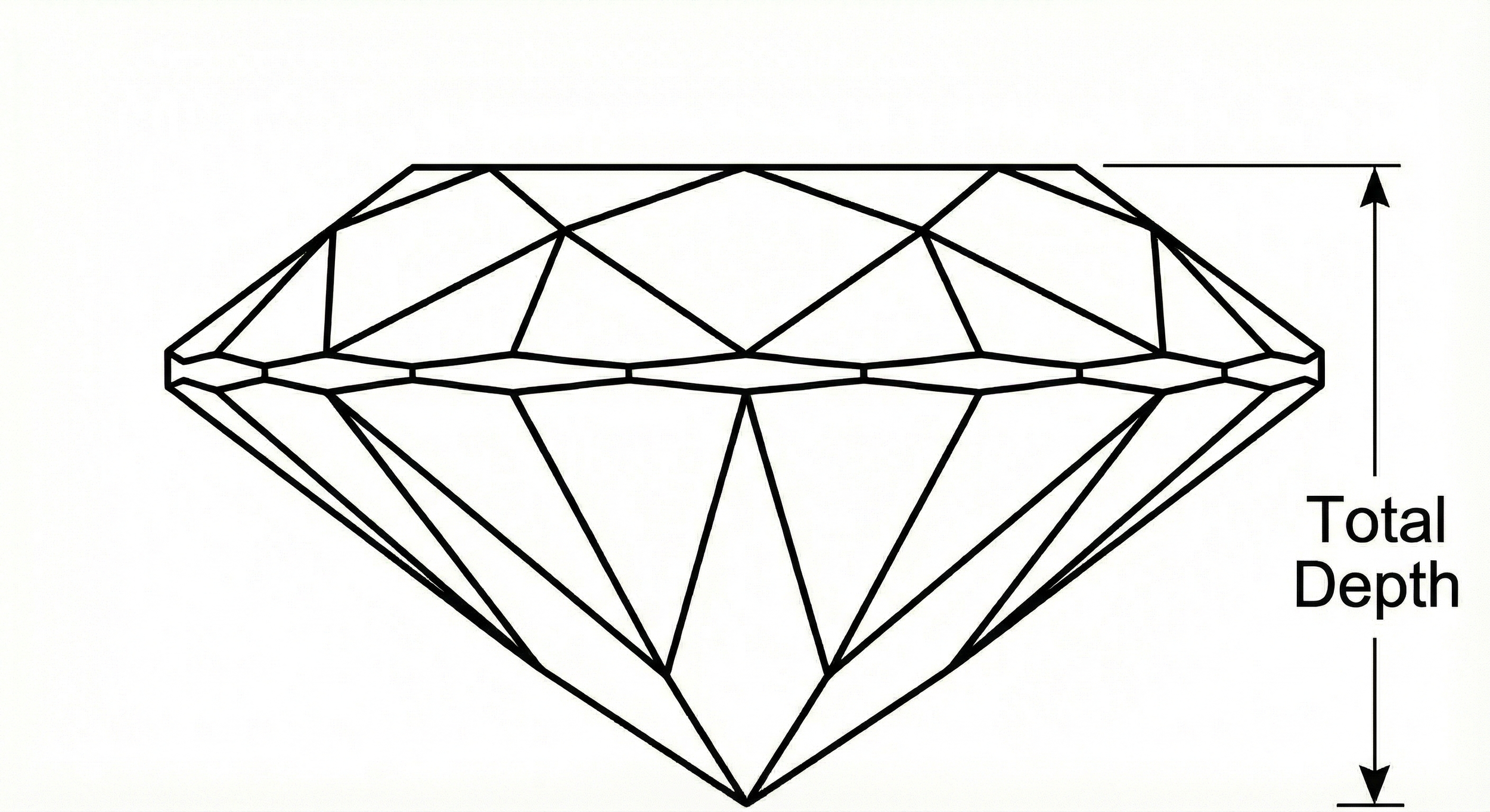 A line drawing of a diamond with labeled total depth measurement on the right side.