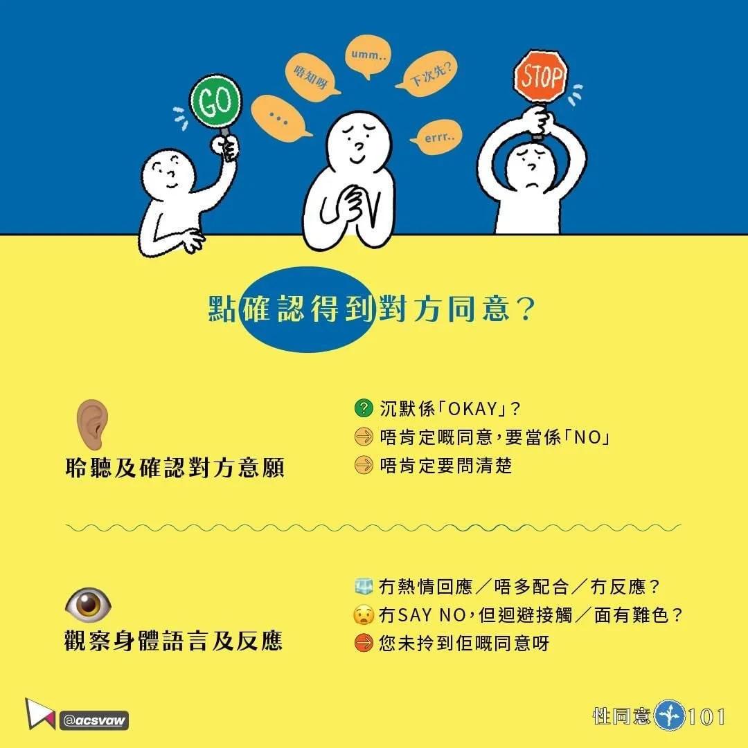 【懶人包】性同意 101 ｜點確認得到對方同意？
