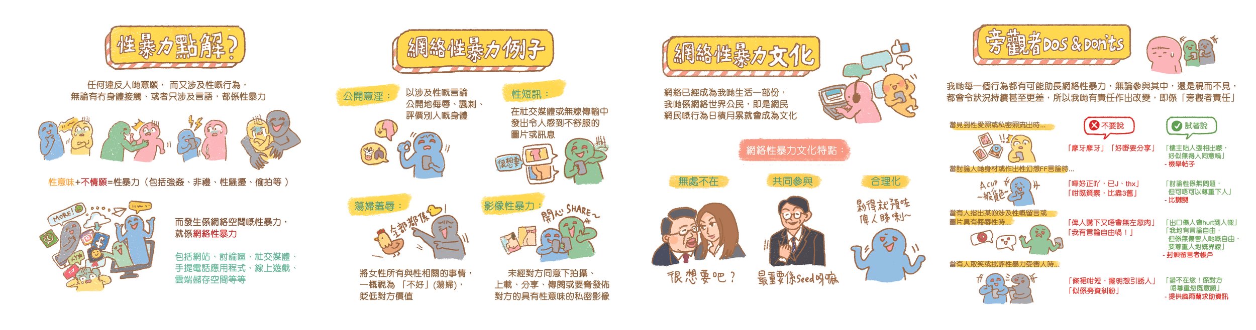 網絡性暴力文化 leaflet P2-02.jpg