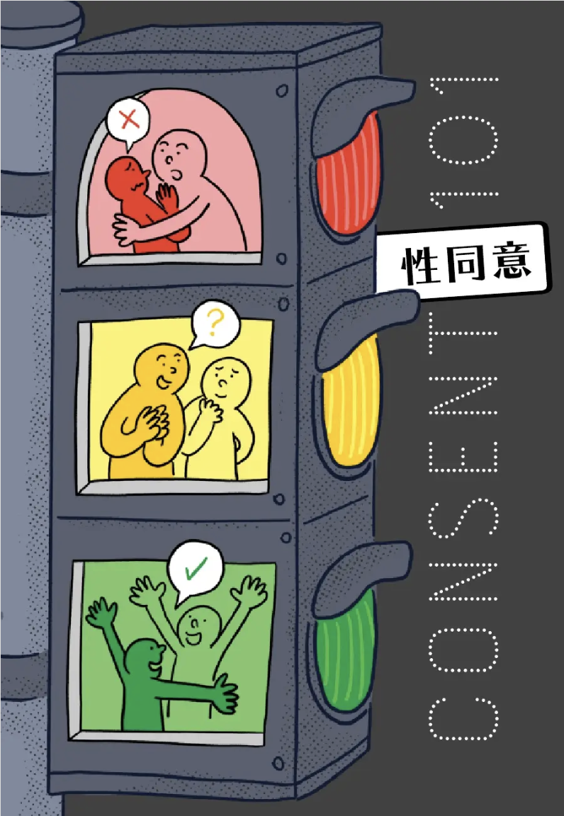 性同意101：紅燈定綠燈 時時要留心