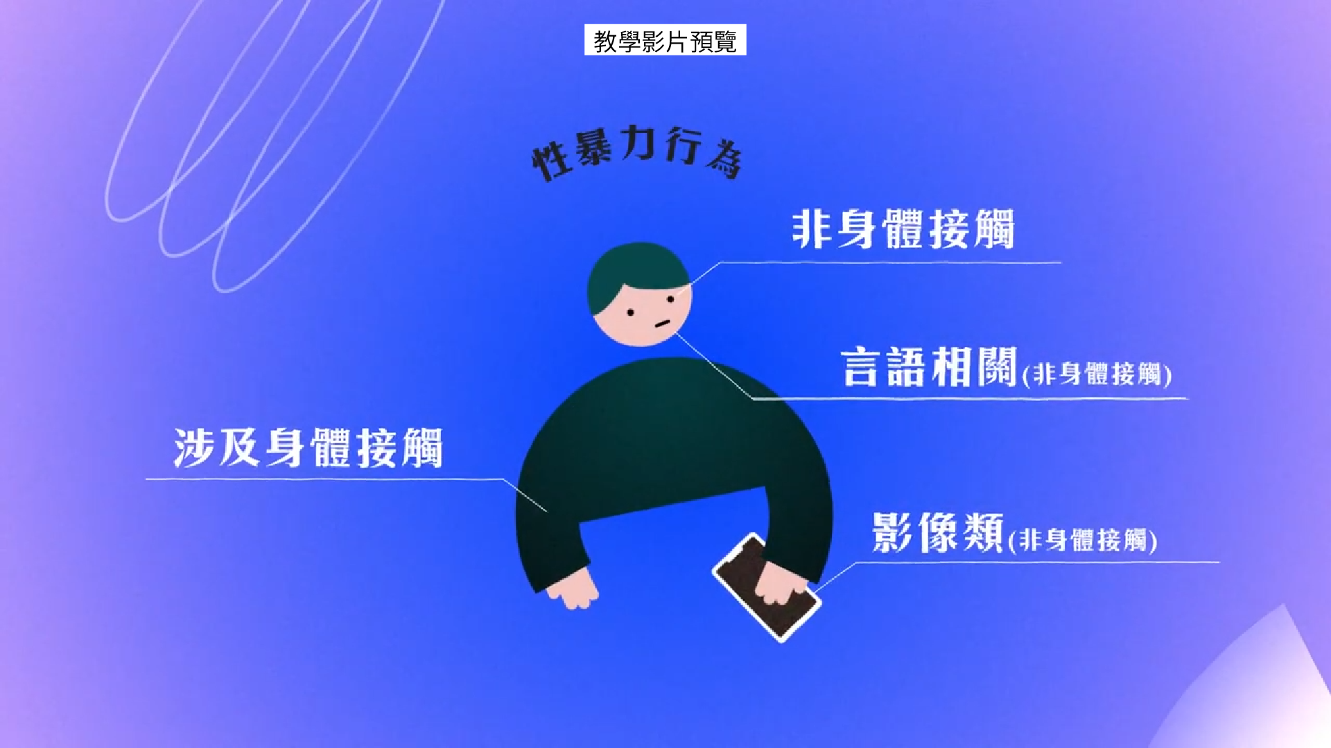 認識性暴力-教學影片預覽.png