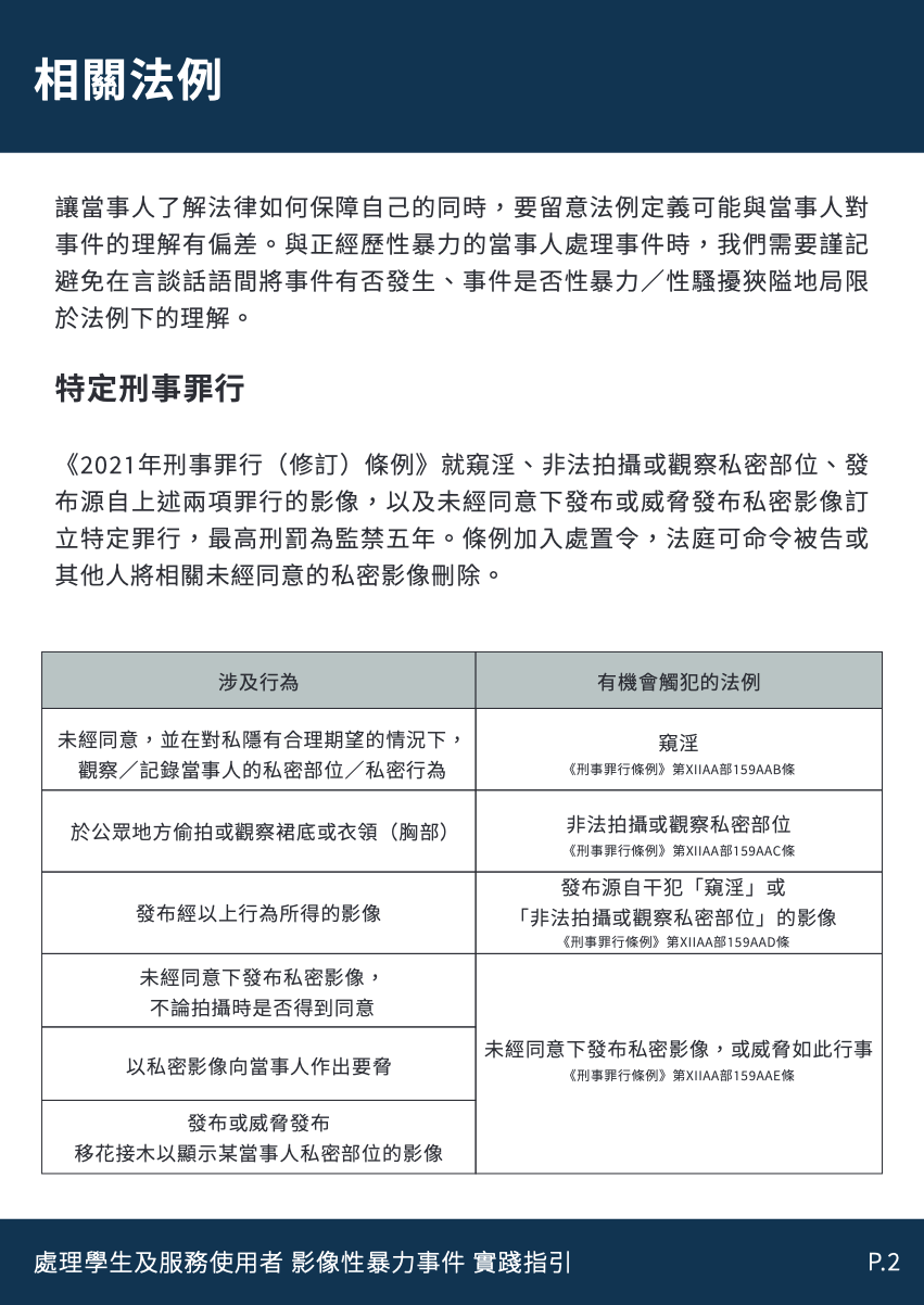 處理影像性暴力事件-實務指引-page-3.png