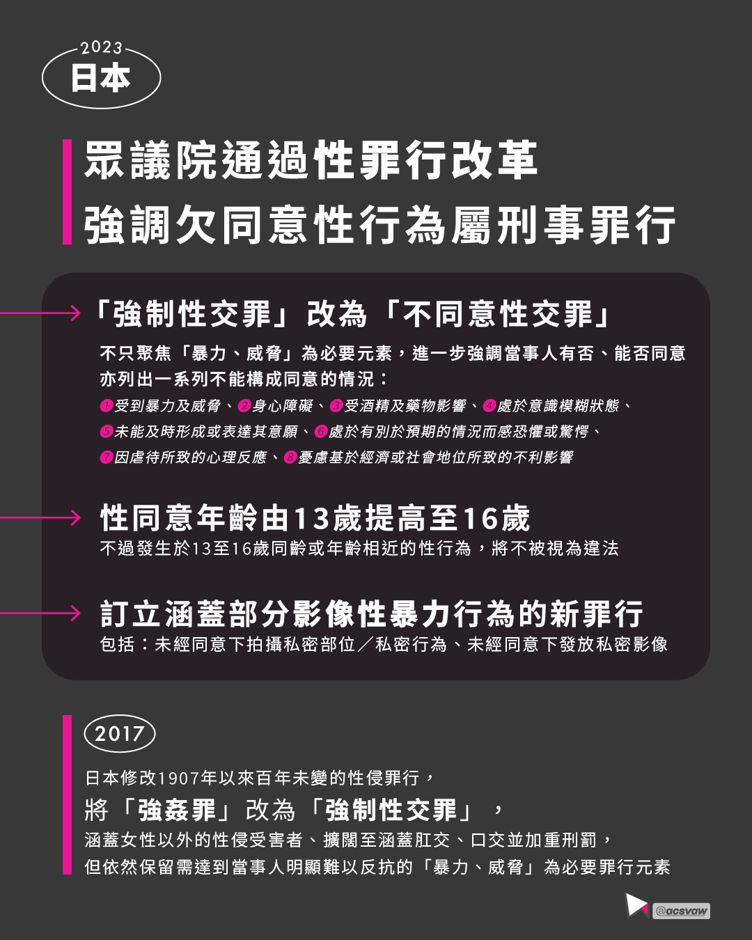 JAPAN_SEXOFF_REFORM2023-1.png