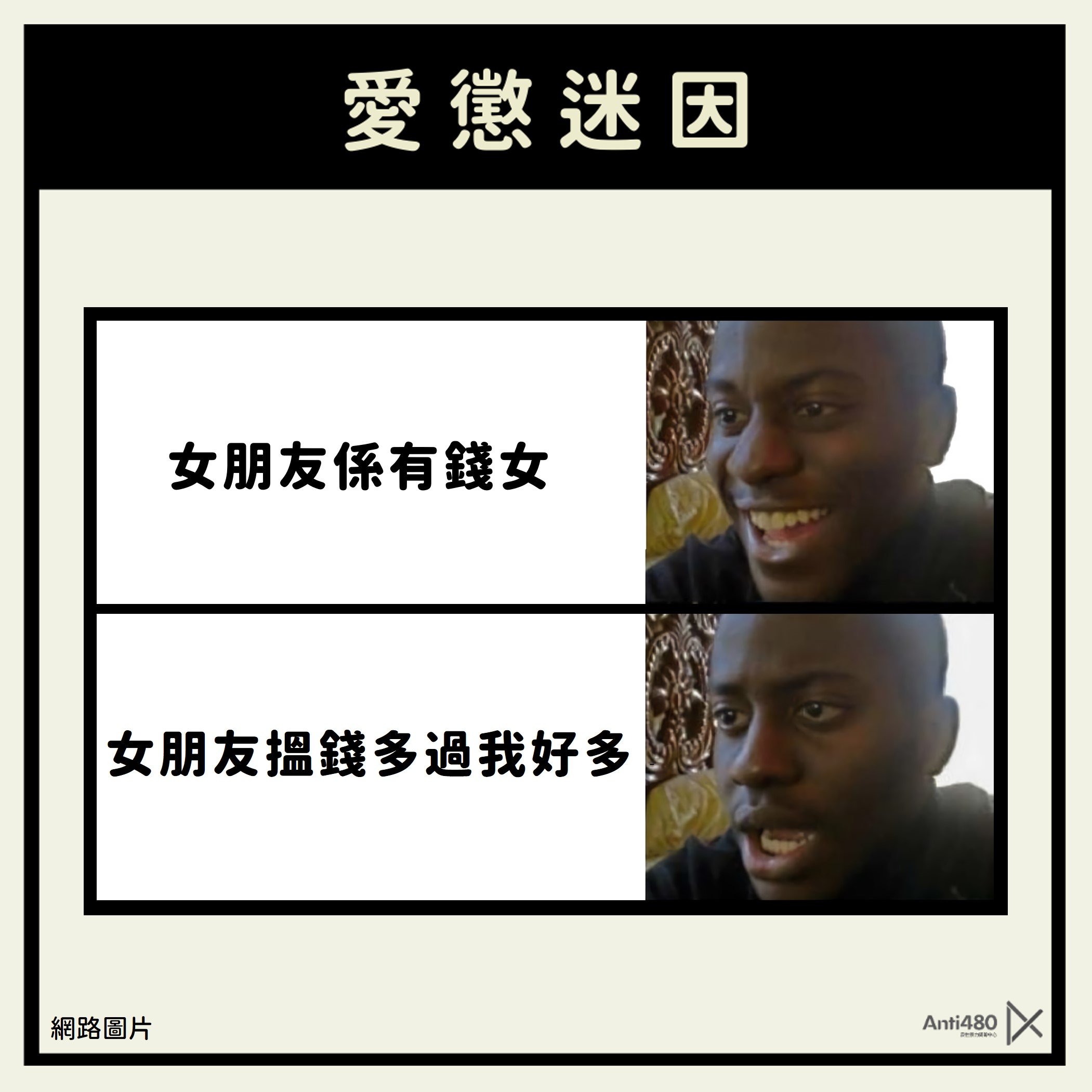 【愛懲迷因】：「男朋友唔鍾意我收入高過佢」