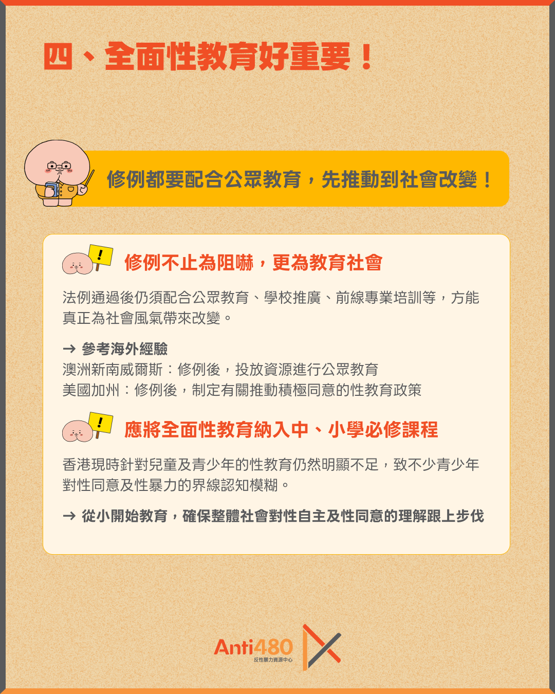 Anti480-response to con paper-4.png