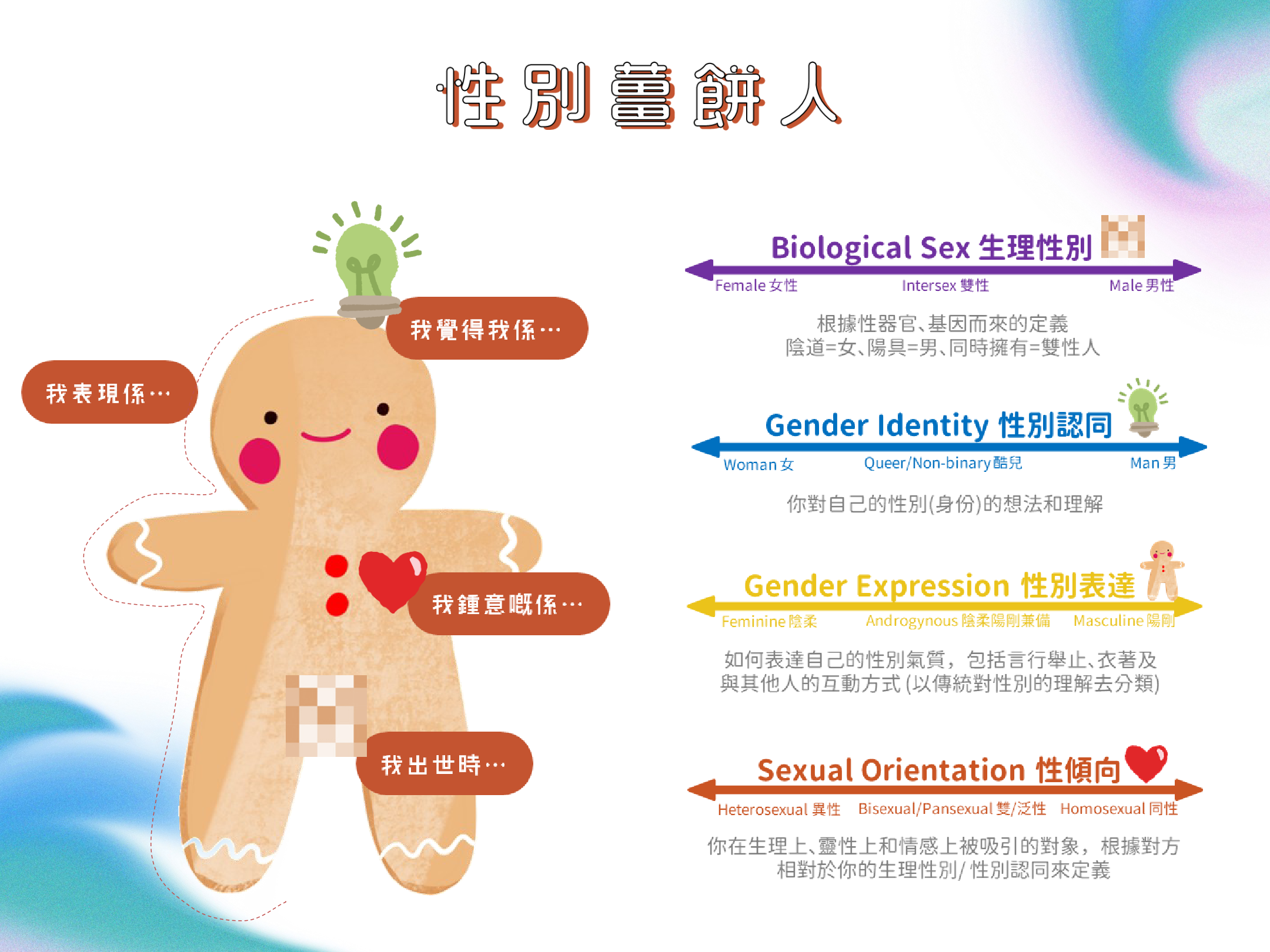 gender_2.png