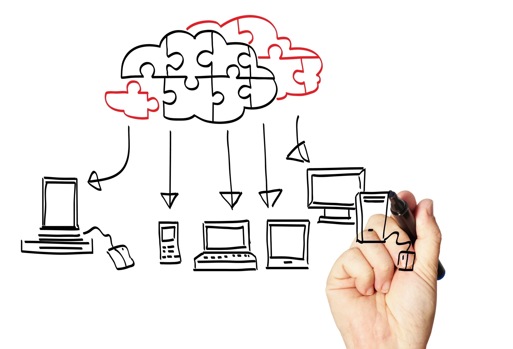 Enterprise design and solution architecture