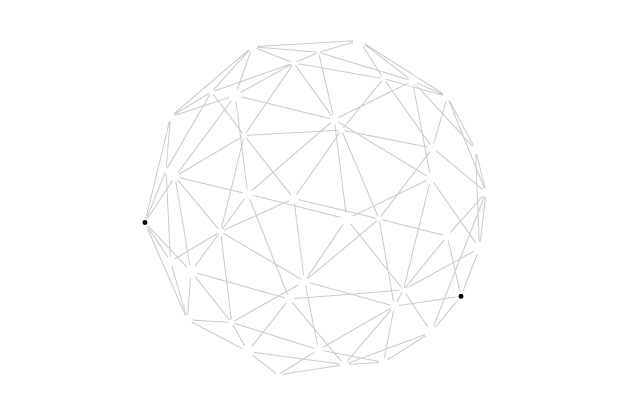 Méthode de la deep materiology - Explorer pour révéler les chaînes matérielles - Par E. Ducourneau, E. Grimaud et Y.-P. Tastevin.