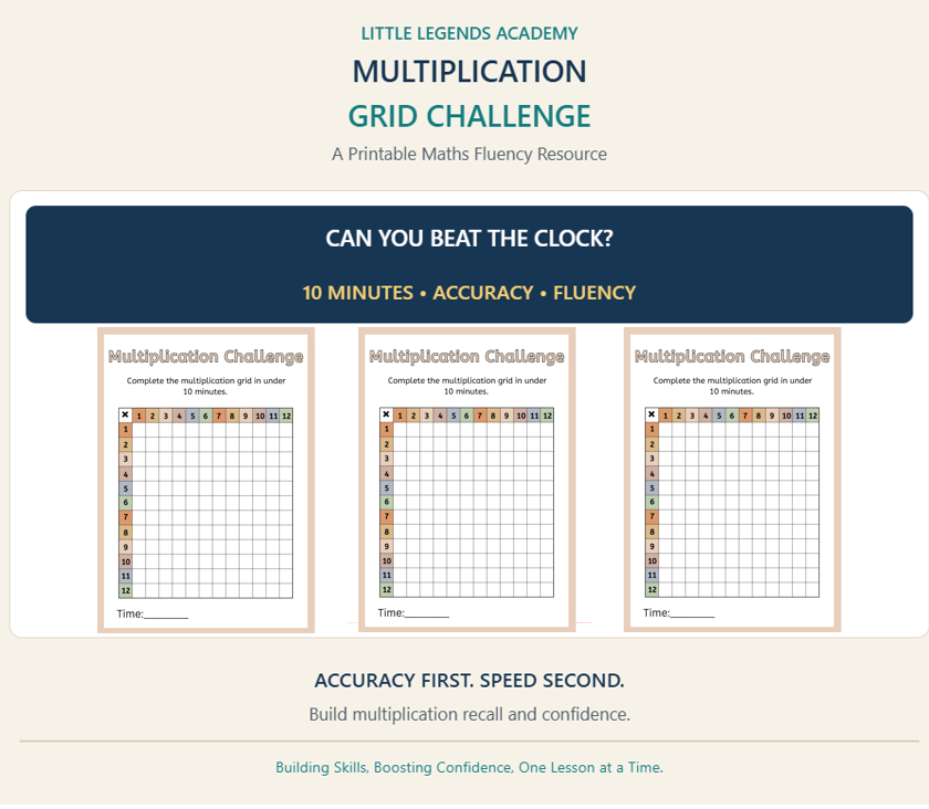 Multiplication Grid Challenge – Printable Maths Resource