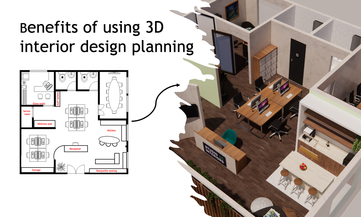 7 Key Benefits of 3D Interior Design Planning