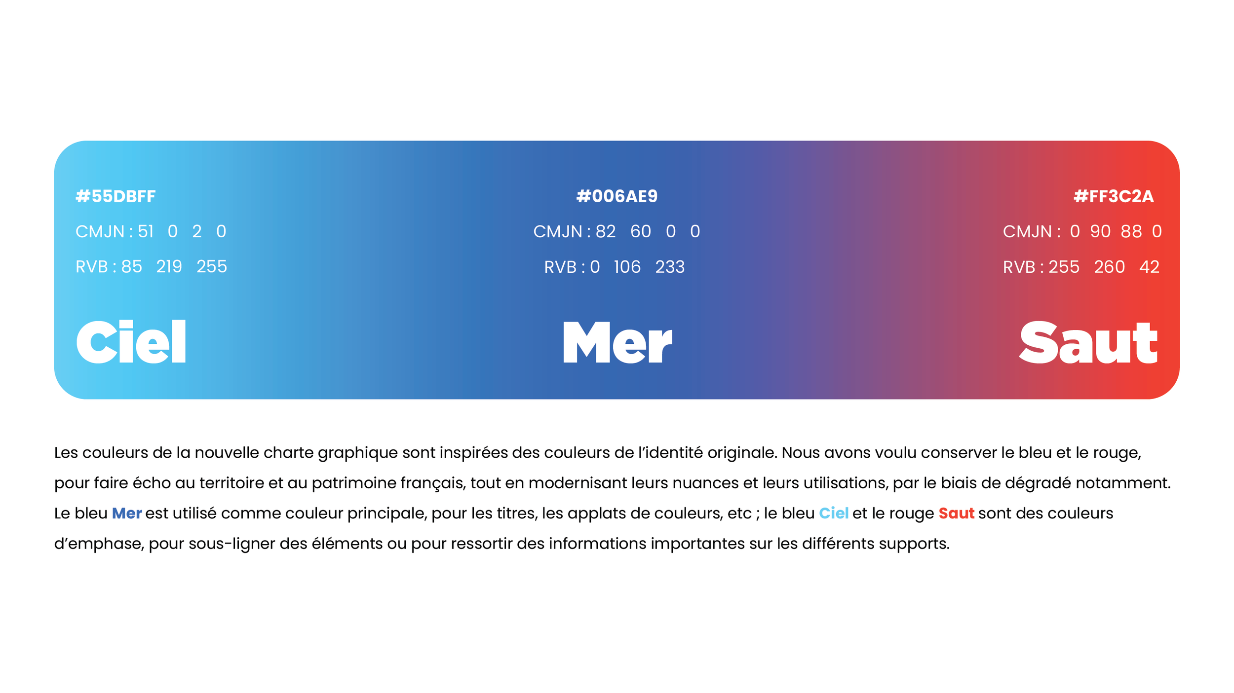 brand design freelance