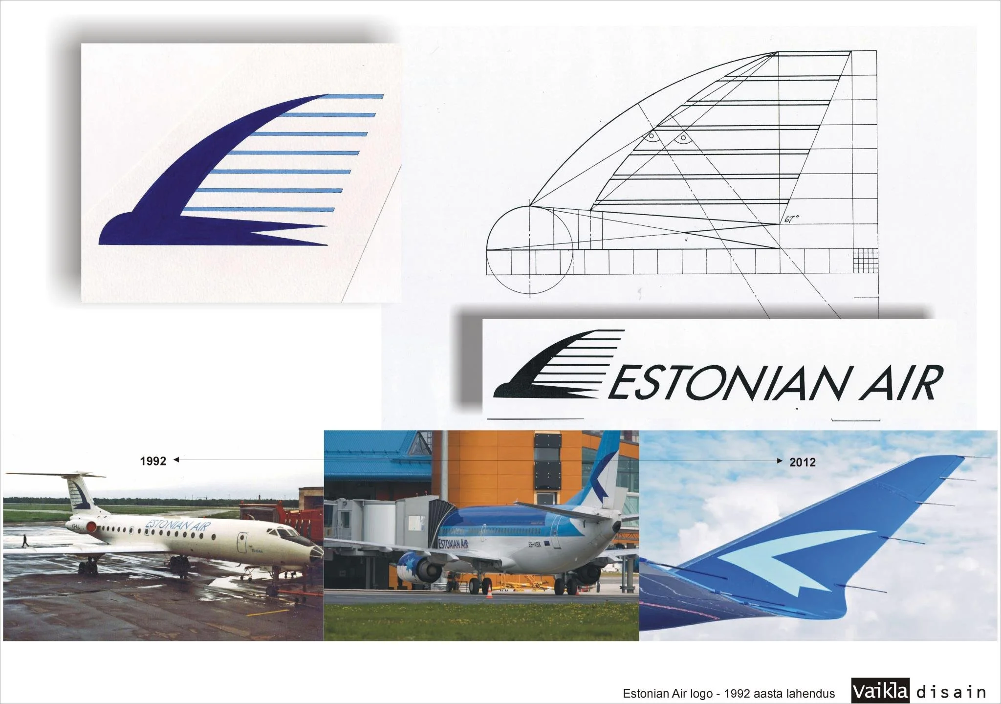 Ajalugu — Vaikla Disain