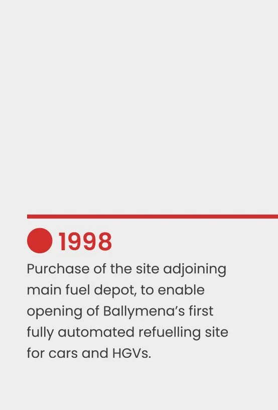 1998 purchase of site adjacent to main fuel depot for Ballymena's first automated refueling station for cars and HGVs.