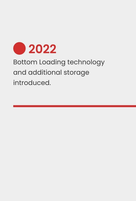 A presentation slide with a red circle, the year '2022' in red, and text that reads 'Bottom Loading technology and additional storage introduced'.